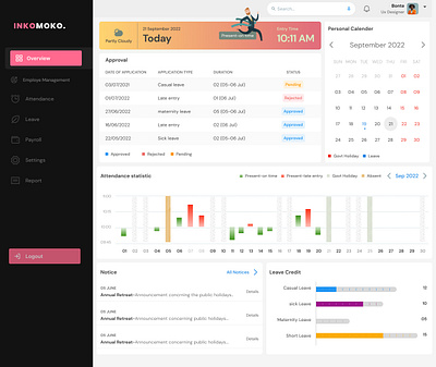 Dashboard(employee management) dashboard employee management hr dashboard pink product design ui ux