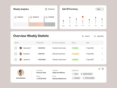 Financilux UI-UX design interface product service startup ui ux web website