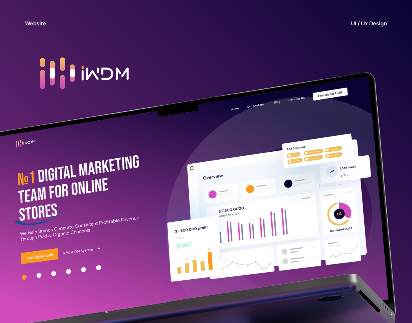 iWDM | Digital Marketing Ecosystem | Web Design designer prototype ui design uiux ux design website design website development wireframe