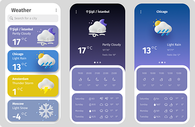 Weather App UI Design app design figma mobile app ui ui ux designer ux weather