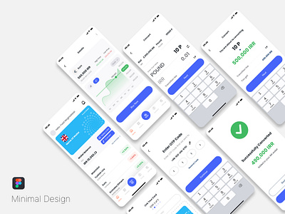 Change, joy, Change! app design application figma product design ui ux