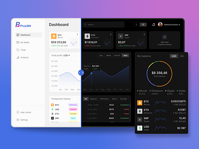 Crypto Assets Dashboard | Light and Dark Themes animation assets crypto cryptovisuals diagram finance graph ui
