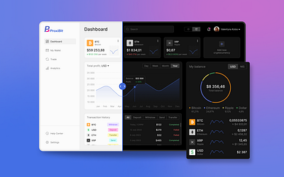 Crypto Assets Dashboard | Light and Dark Themes animation assets crypto cryptovisuals diagram finance graph ui