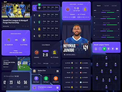 Sports News Project Component app app design ios14 live score mobile mobile app orix product design project soccer sports app ui ux visual design