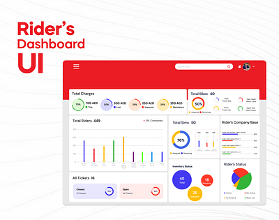 Dashboard UI Design | Delivery Rider's app app ui dashboard dashboard ui design design app mobile app mobile app ui saas ui uiux
