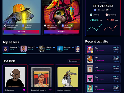 NFT Dashboard Closeup closeup darkmode dashboard design interface marketplace nft nft marketplace ui uidesign