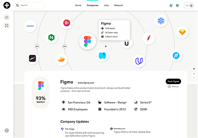 Professional Platform UI Design clean design desktop interface design minimal network platform ui user interface ux