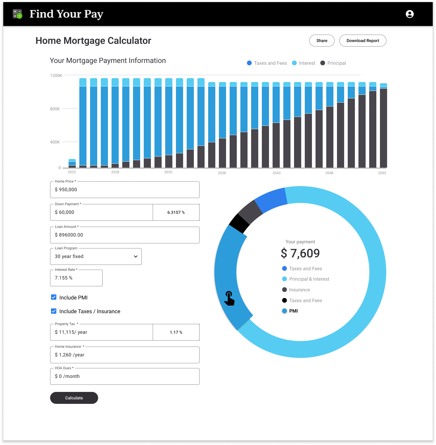 Home Mortgage Calculator #Daily UI dailyui design ui ui challenge