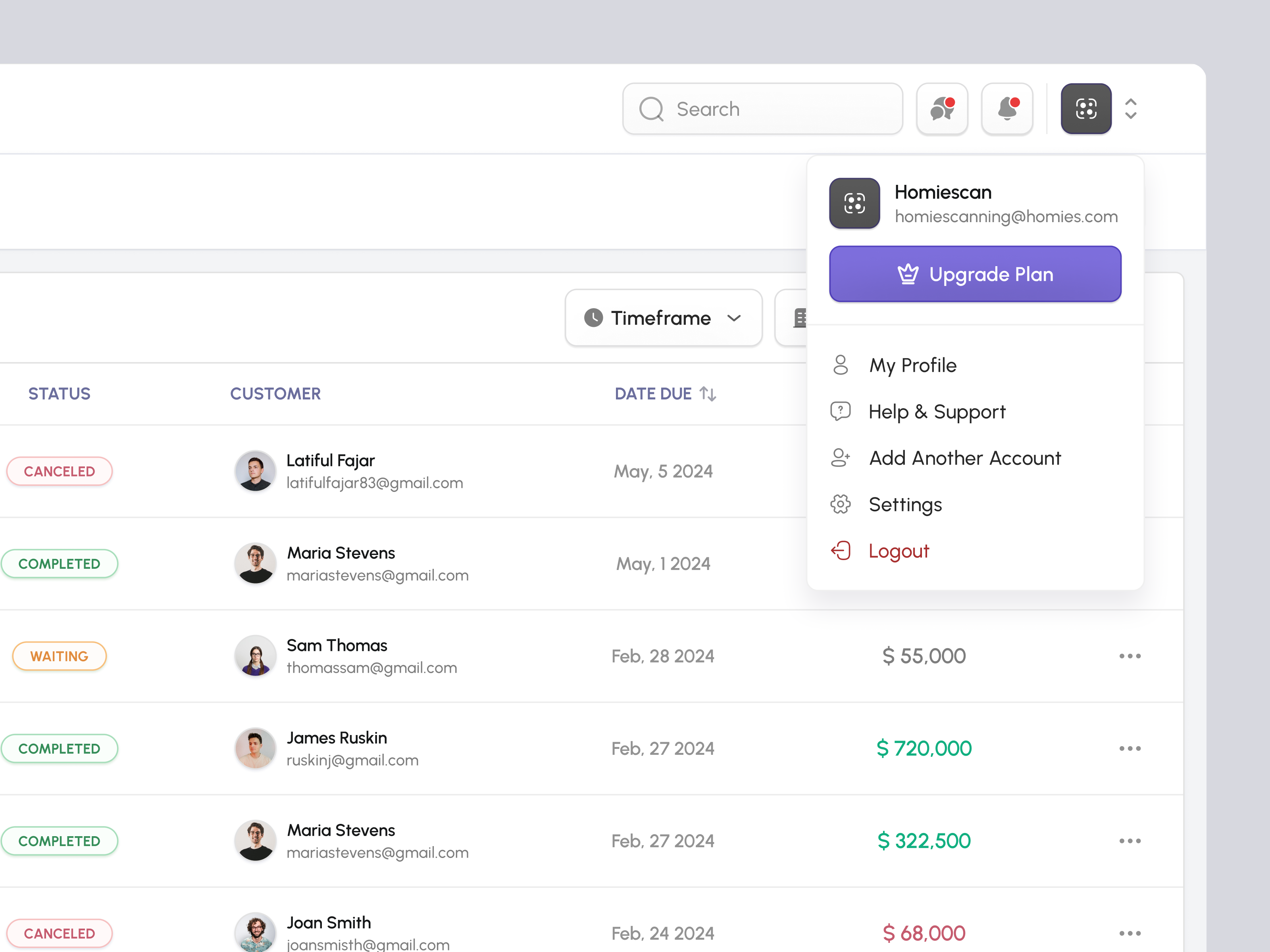 Real Estate - Analytic by Latiful Fajar for 10am Studio on Dribbble