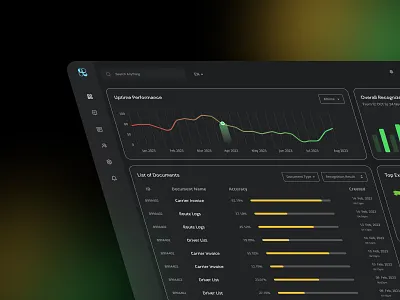 Logistic Dashboard Design cargo dashboard details dashboard ios landing page logistic dashboard logistics company maps progress bar shipping dashboard tracking dashboard ui website