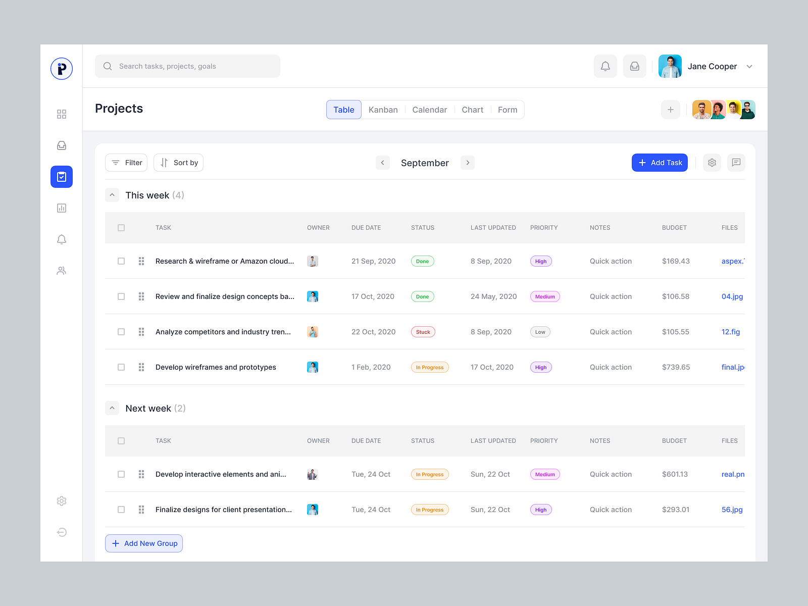 Project Management UI by Artiflow SaaS for Artiflow UI/UX Agency on ...