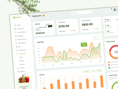 Restaurant Admin Dashboard cooking dashboard fast food dashboard food food and beverage food and drinks food delivery food manu junk food dashboard mobile app product product design restaurant restaurant app restaurant dashboard saas dashboard ui uiux web app website design