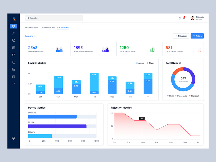 Cloud-based CRM Redesign by Dibbendo for ONWRD on Dribbble