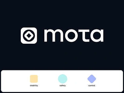 Mota - Logo and identity design for the remote work platform brand brand identity branding corporate identity graphic design icons illustration logo logo design logobook logomark logotype marketing visual identity