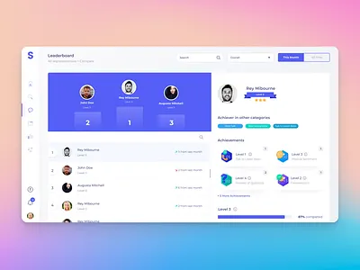 Gamification Leaderboard UI for Sales Performance achievement badges gamification leaderboard performance rank sales sales tech score ui web ui
