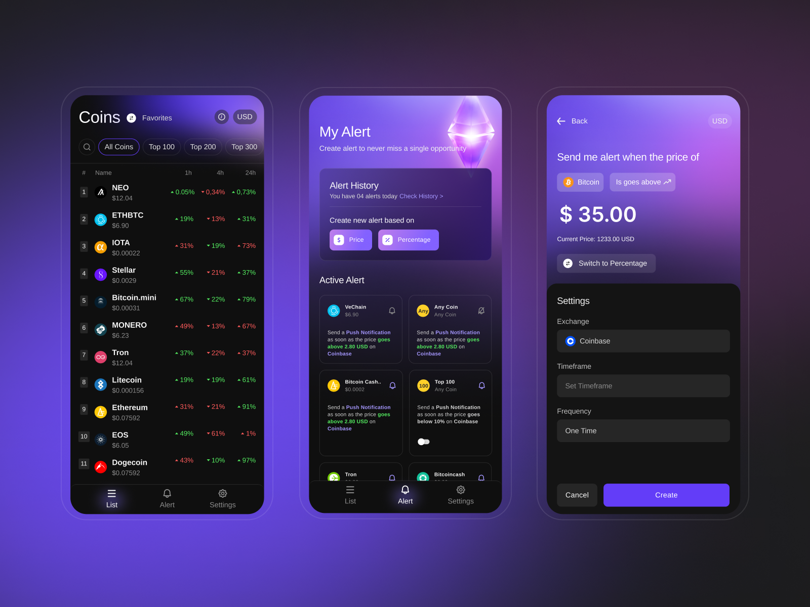 Crypto Currency Price Tracker alert coin crypto technology