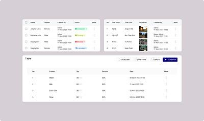 Table ui