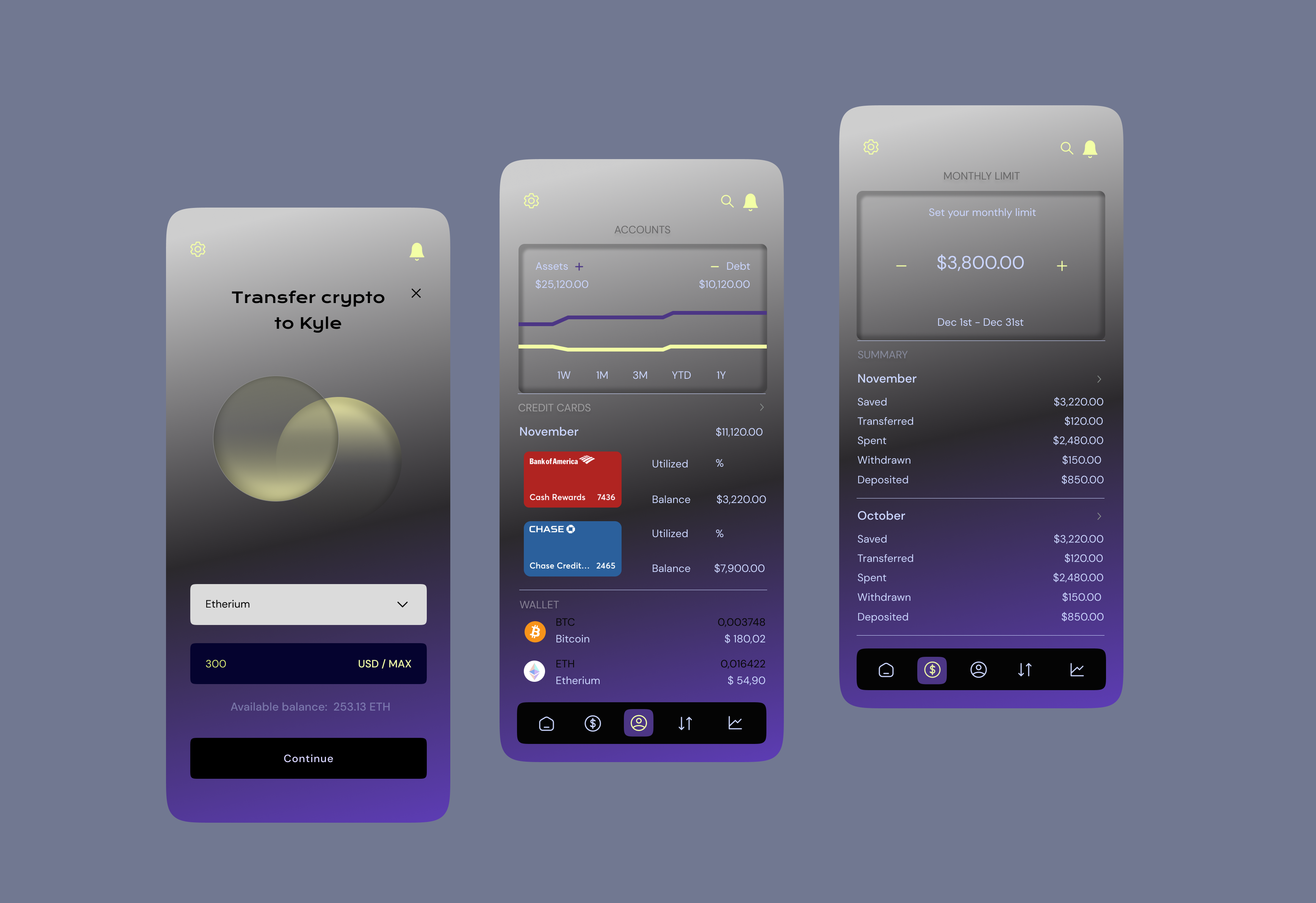 Cashflow - Net worth and expense tracker banking app branding figma graphic design logo mobile app ui uxui web web design