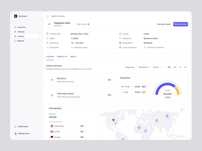 GenHealth - Cohort Overview ai app application chart dashboard data design desktop desktopapp flat healthcare modern statistic ui ui design ux vibrant visual web webapp