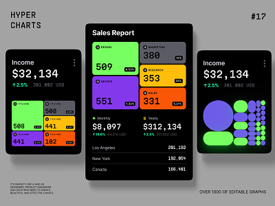 Stunning and professional-looking visualizations for any project ai aij animation chart charts dashboard dataviz design desktop development heatmap illustration infographic prediction statistic tech template tree treemap ui