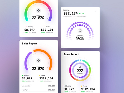 Professional-looking visualizations for any project 3d animation branding chart dashboard dataviz design desktop graphic design illustration infographic logo motion graphics statistic template ui