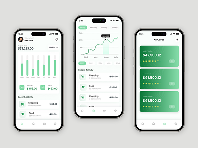 Money & Credit Card Management App UI UX Design bank app banking app ui best card management app creative credit card credit card manage figma app figma designer figma expert mobile app design mobile app ui money money management app saudi arabia top uae banking app ui ui ux designer ux