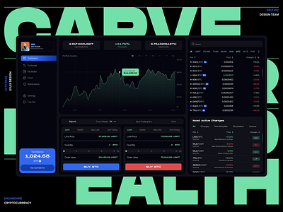 Crypto Wallet Dashboard cryptocurrency design finance ui ux web design