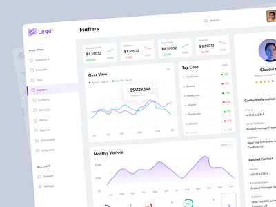 Legel-SaaS Law Firm Dashboard Matters Concept. agency attorney chart dashboard dashboard design graphic design law law firm lawyer legal matter matters saas saas dashboard saas law firm ui ux web
