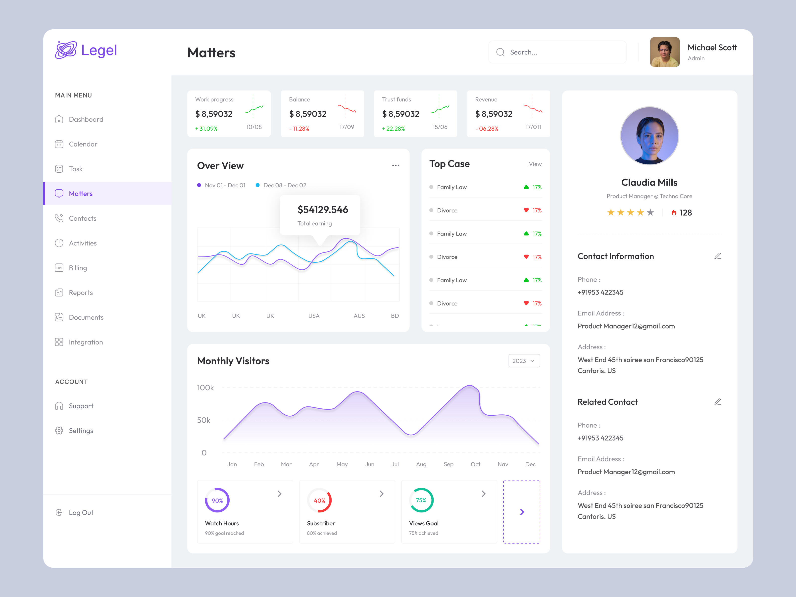 Example of Law Firm Website (Full Project)