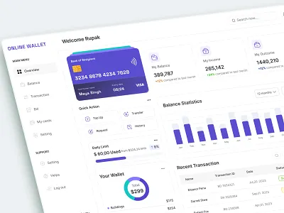 Financial Dashboard balance banking banking dashboard card credit card dashboard e wallet finance finance interface fintech income outcome product design product designer rupak chakraborty saas saas ui ui design uiux web app