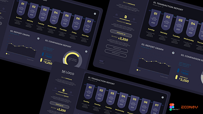 🧾 Transaction Dashboard V 2.0 by econev branding dashboard design econev evgheniiconev figma graphic design illustration lizzardlab logo money ui ux vector