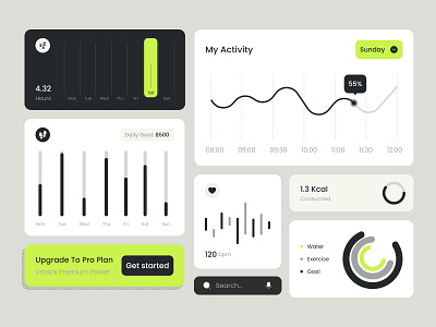 Chart component activity admin panel care chart component dashboard diet green health heart line chart minimal pie pro account search track trend web website