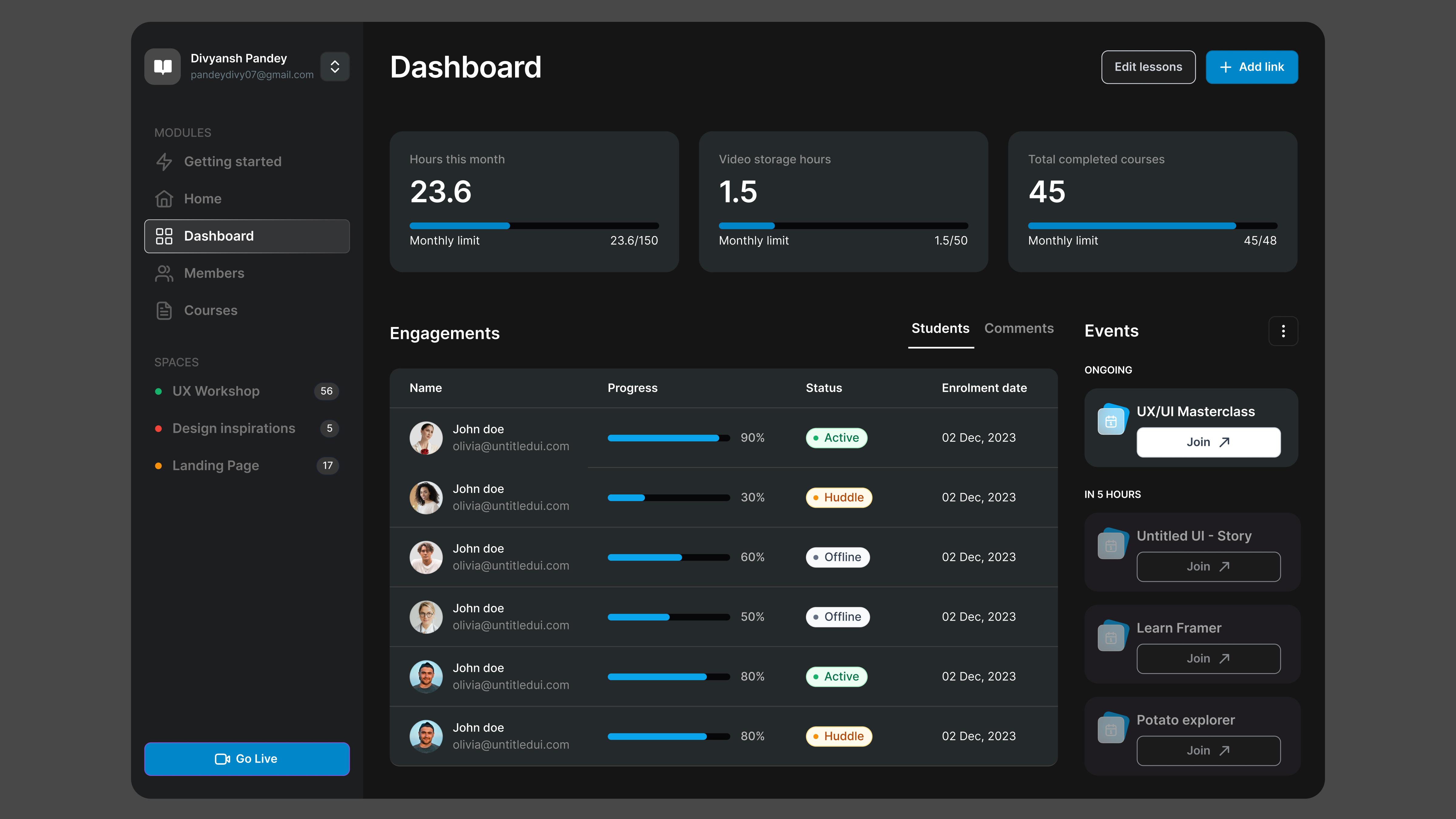 Education Dashboard - Dark theme UI by Divyansh Pandey on Dribbble