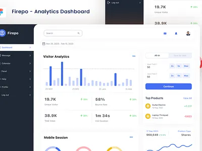 Firepo - Analytics Dashboard dashboard ui