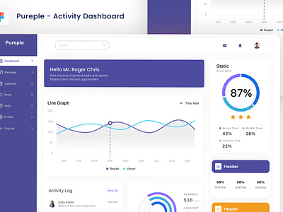 Pureple - Activy Dashboard dashboard ui