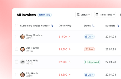 🔖 Invoice Management | Make your tables a beautiful place to be dashboard saas startup table ui