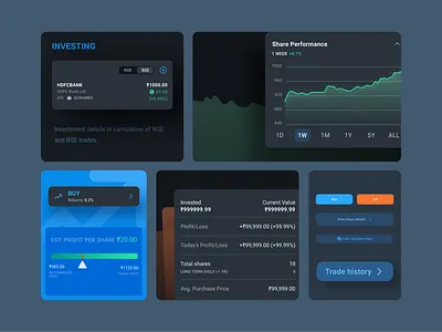 Kotak l Investing Details business graphic design investment stock trading ui ux