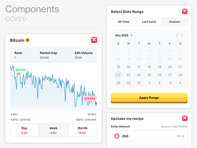 Design system · CryptoChefs adobexd amount aroma balance bitcoin calendar chart clean component crypto cryptocurrency dashboard game kitchen market popup range tabs ui web3