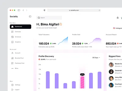 Social Media Analytics Dashboard activity analytics chart clean dashboard design graph illustration instagram layout logo management minimalist modern saas social media statistics stats ui design