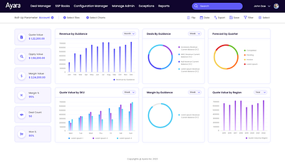 Product-1 Mockups and prototypes