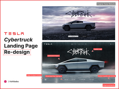 Alucard designs, themes, templates and downloadable graphic elements on  Dribbble