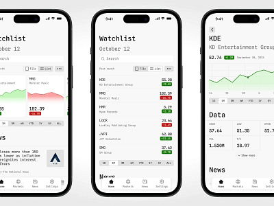 Stocks app design design mobile design ui