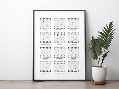 Popular Chess Openings Poster chess chess art chess board chess game chess openings chess pieces chess poster chess print queens gambit ruy lopez sicilian defence