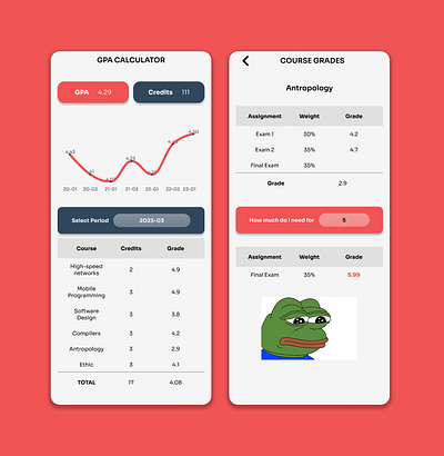 Daily UI Challenge #004: Calculation calculation dailyui grade ui