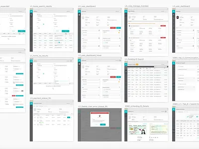 Customer Service Dashboard - BackOffice Web App Design back office customer analytics customer service dashboard dashboard dashboard ui saas ui ux