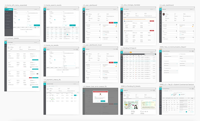 Customer Service Dashboard - BackOffice Web App Design back office customer analytics customer service dashboard dashboard dashboard ui saas ui ux