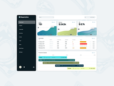 Shaper Dashboard dashboard data graphs ui ui design