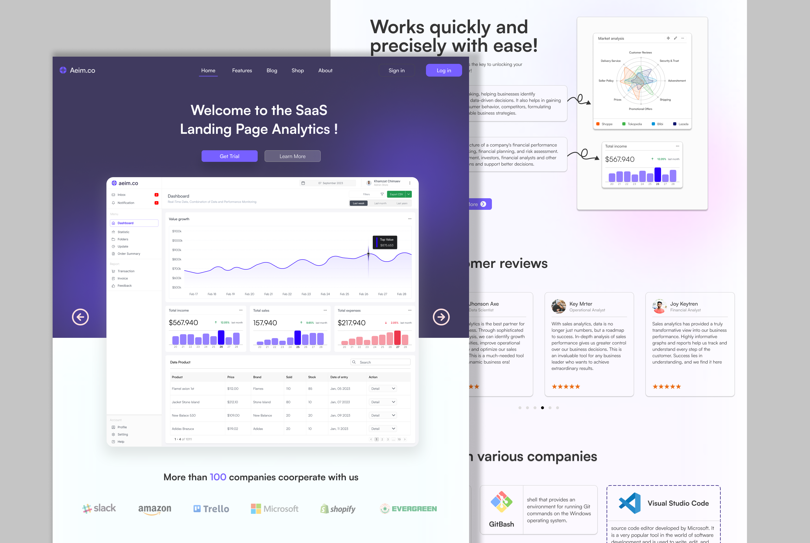 Aeim.co - Analytic Landing Page 3d analytic animation branding chart dashboard design gradient graphic design landingpage layout linier logo sales statistic ui user experience user interface ux