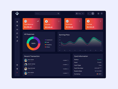 Account Management Dashboard account management dashboard dashboard design dashboard ui design figma design ui design website template