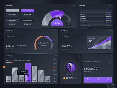 UI Elements for Cryptocurrency chart creative crypto cryptocurency dashboard design product purple service statistic stats ui ui elements ux